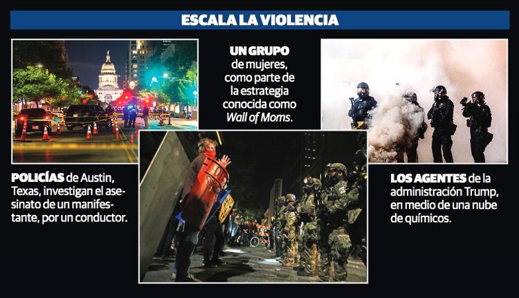 Un asesinato, un herido de bala, atropellados y decenas de detenidos, saldo del fin de semana; en Portland y Seattle declaran motines