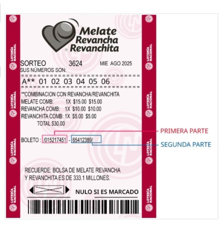 Cómo usar el comprobador de boletos de Lotería Nacional.