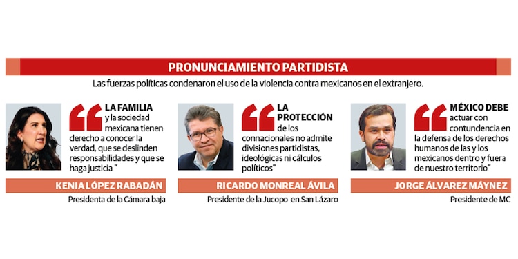 PRONUNCIAMIENTO PARTIDISTA