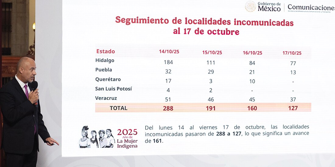 El titular de la SICT, Jesús Esteva, ayer, en conferencia de prensa.