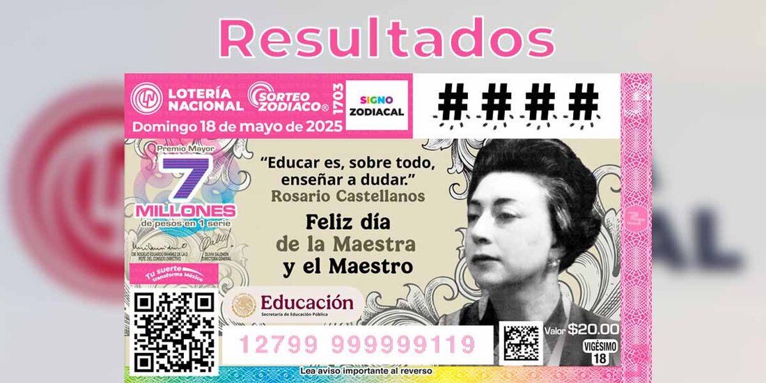 Resultados Sorteo Zodiaco 1703 del 18 de mayo del 2025 de Lotería Nacional.