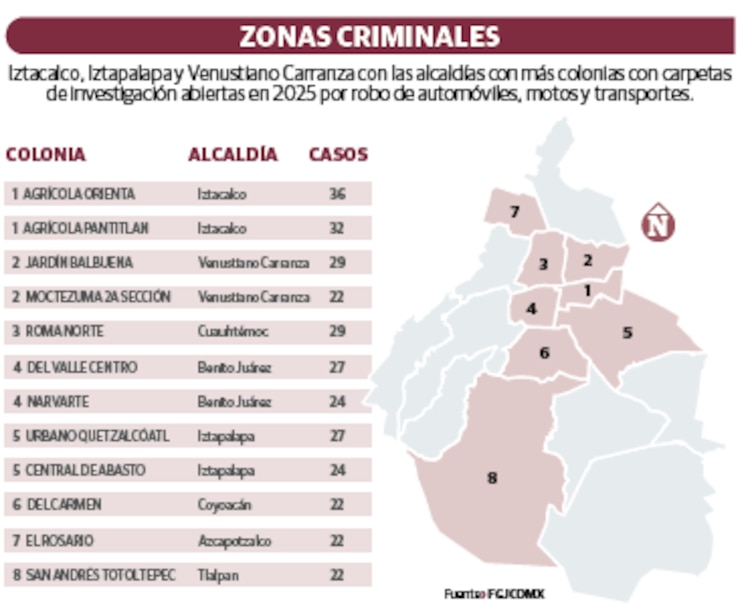 ZONAS CRIMINALES