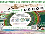 Resultados del Sorteo Superior 2879 del 10 de abril del 2026.