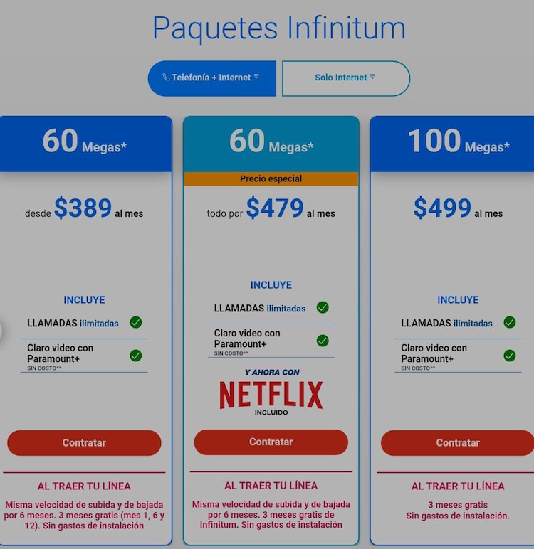 Paquetes Telmex.