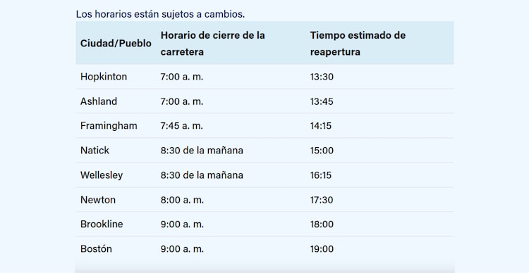 Cierre de carreteras por el Maratón de Boston 2026