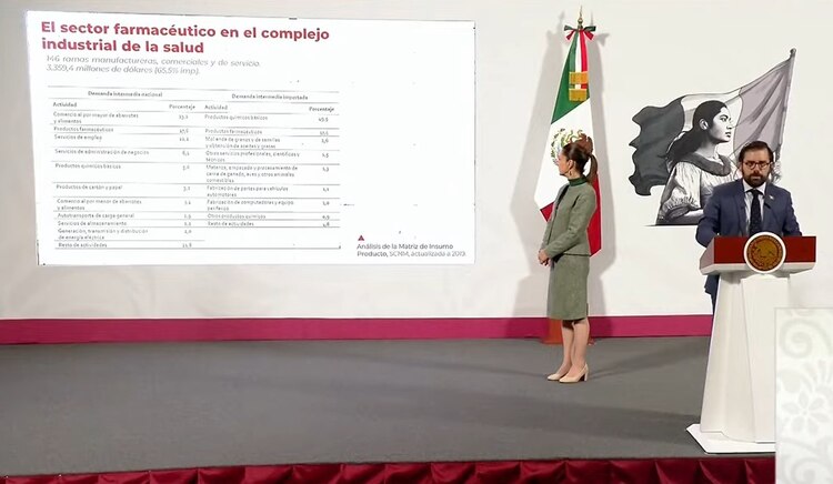 Claudia Sheinbaum y Alejandro Svarch.