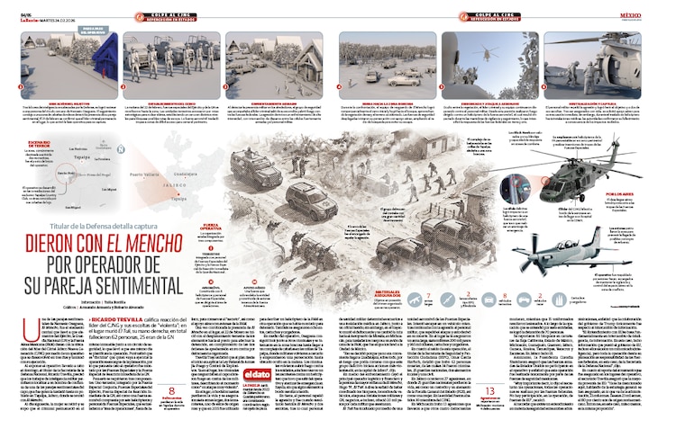 Dieron con El Mencho por operador de su pareja sentimental