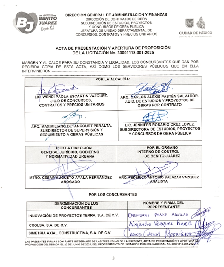 Las personas que firmaron como representantes de las tres empresas que participaron en la licitación, no obstante, cada uno tiene relación con dichas firmas, lo cual está prohibido.