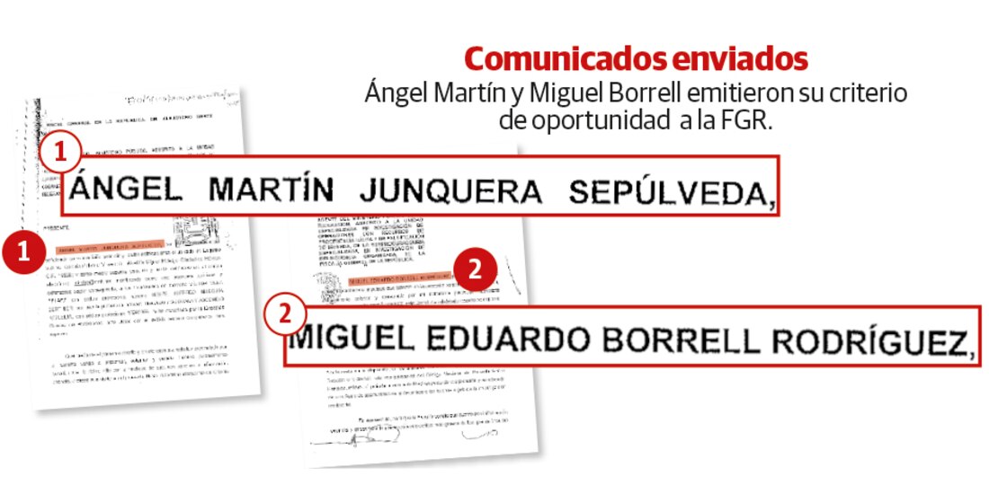 Ángel Martín y Miguel Borrell emitieron su criterio
de oportunidad a la FGR.