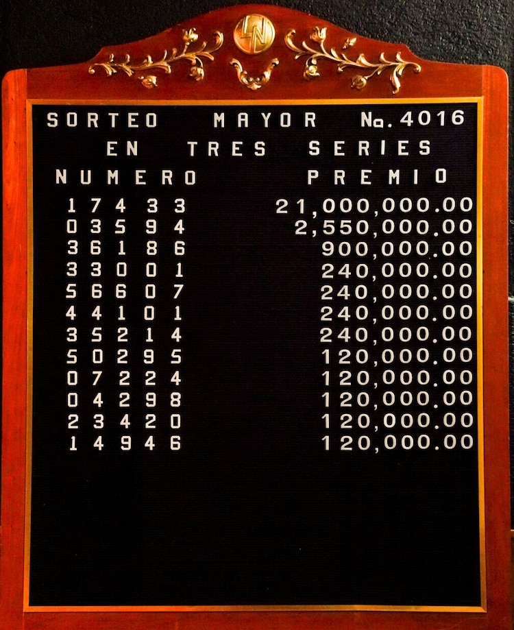 Lista de Ganadores del Sorteo Mayor 4016.