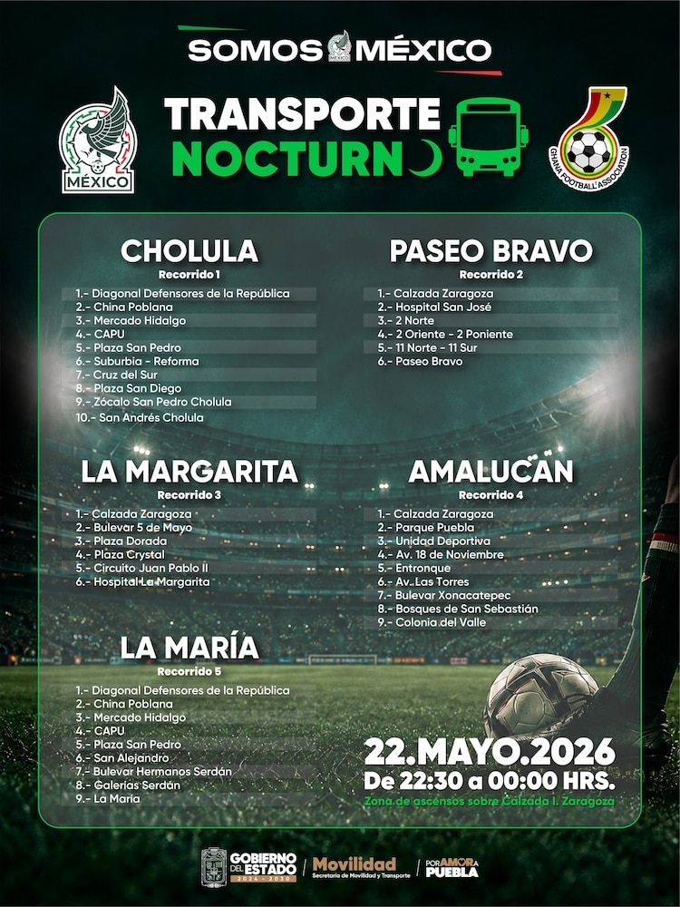 Rutas de regreso seguro por México vs Ghana.