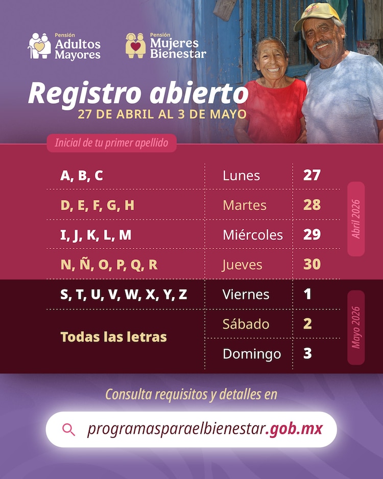 Calendario de registro de Pensiones Bienestar abril-mayo