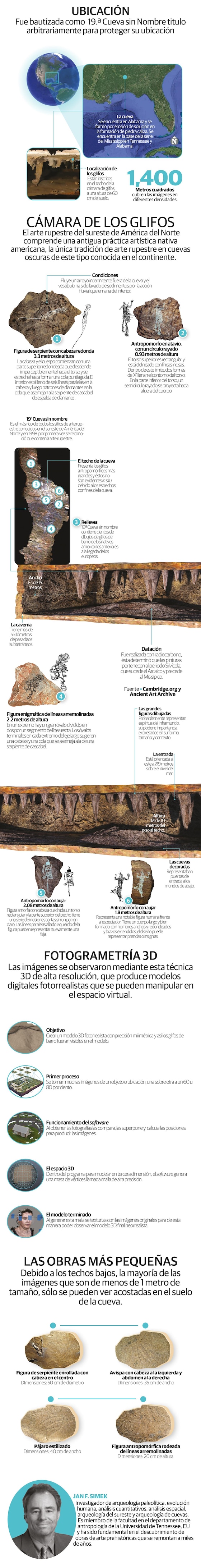Descubren las pinturas rupestres con las figuras más grandes en Norteamérica