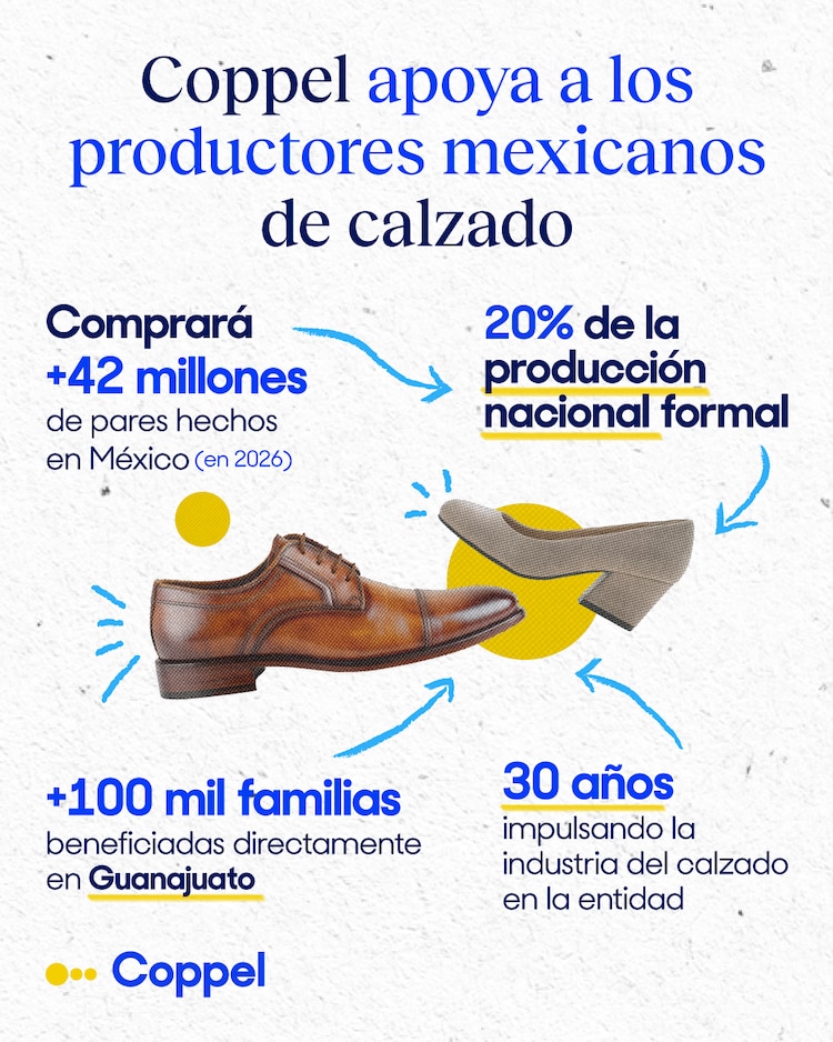 Representantes de Grupo Coppel y la CICEG durante la octava reunión anual con proveedores en León.