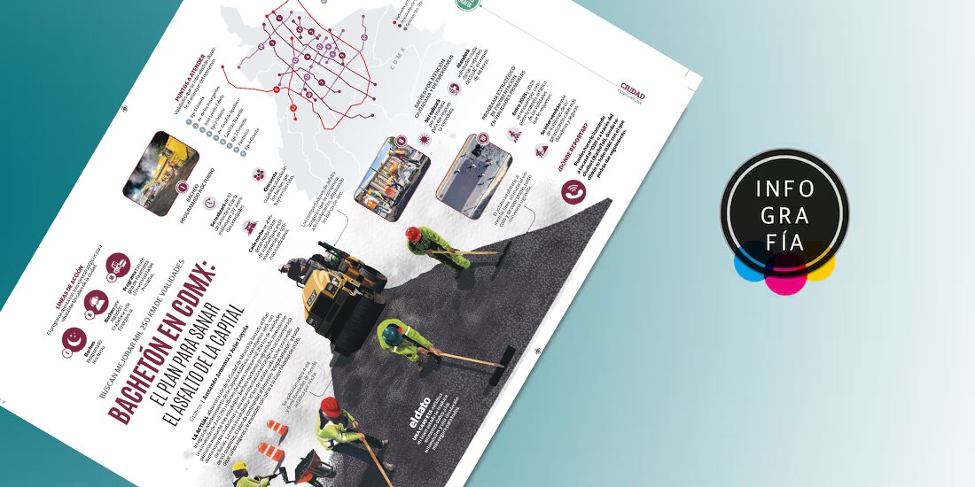 Bachetón en CDMX: el plan para sanar el asfalto de la capital