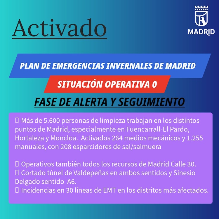 Plan de Emergencias Invernales de Madrid