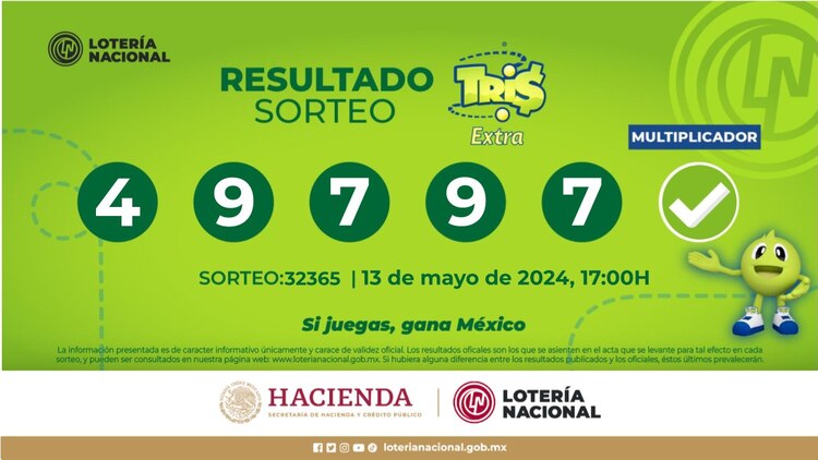Resultado del Tris Extra de hoy 13 de mayo del 2024.