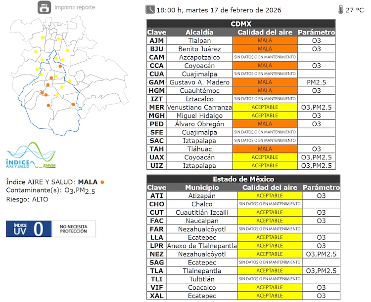 La calidad del aire a las 18:00 horas de este martes 17 de febrero de 2026 en la ZMVM.