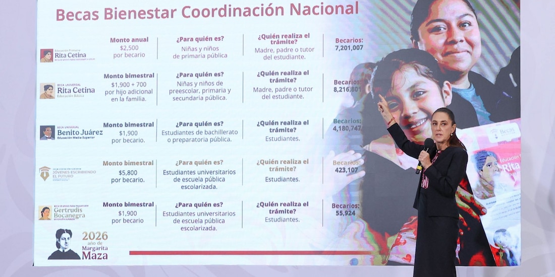 Claudia Sheinbaum Pardo, Presidenta de México