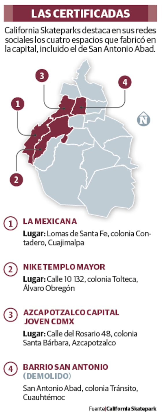 LAS CERTIFICADAS