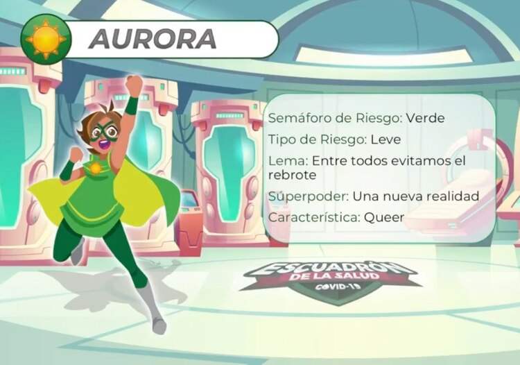 Aurora