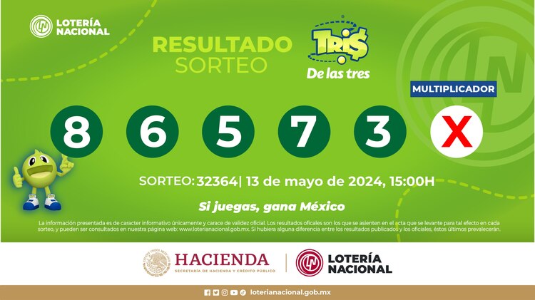 Resultados del Tris de las Tres de hoy 13 de mayo del 2024.