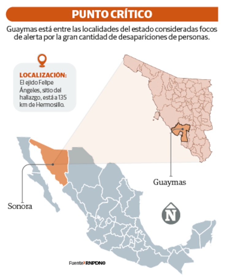 Localizan activistas restos de 22 personas en el valle de Sonora