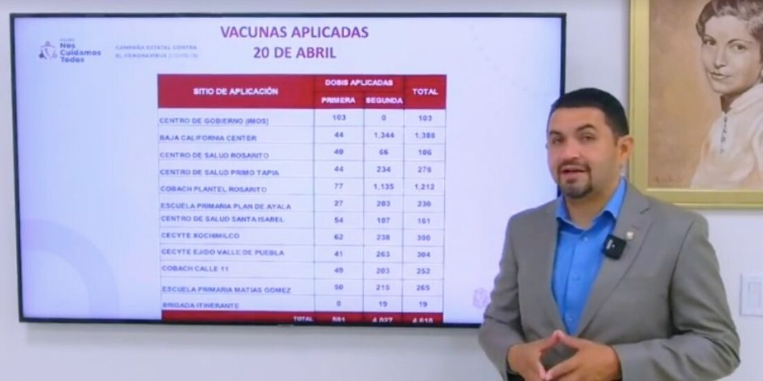 Alonso Pérez Rico, secretario de Salud de Baja California.