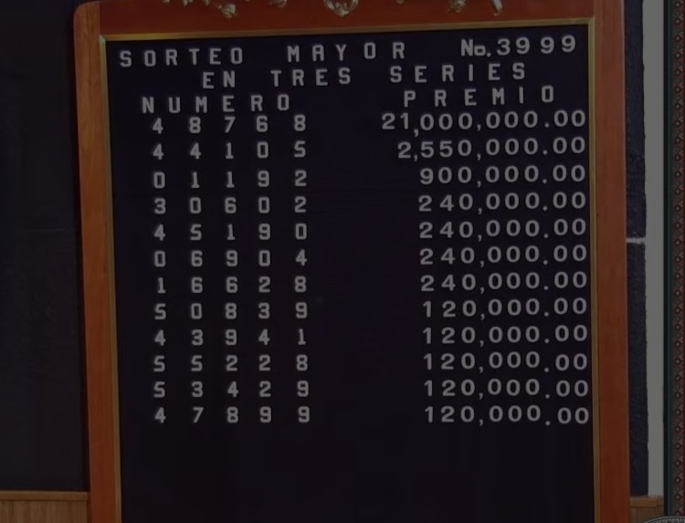 Lista de Ganadores del Sorteo Mayor 3999.