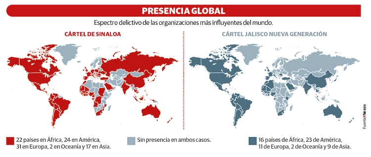Presencia global
