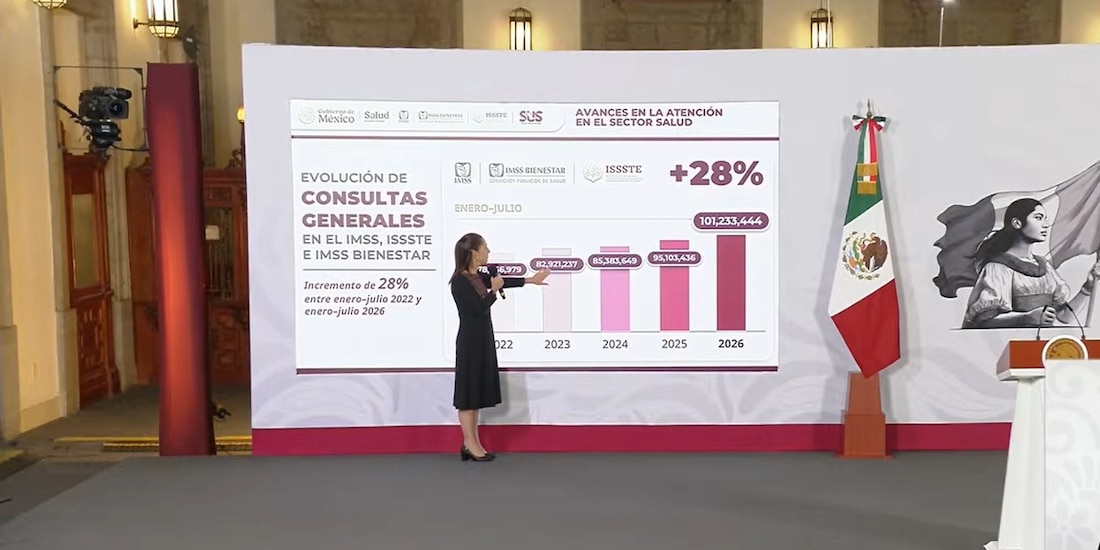Claudia Sheinbaum precisando la información del Gabinete de Salud.