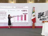 Claudia Sheinbaum precisando la información del Gabinete de Salud.