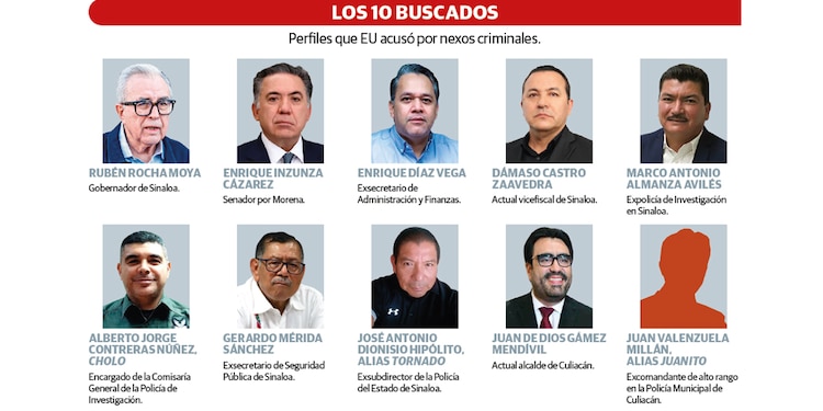 LOS 10 BUSCADOS
