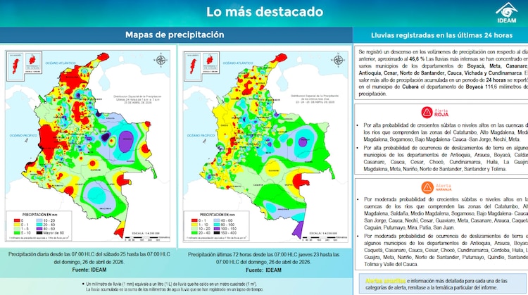 Mapa de precipitación en Colombia 26 de abril