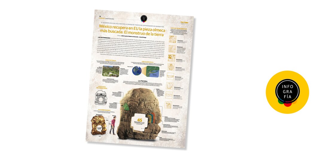 México recupera en EU la pieza olmeca más buscada: El monstruo de la tierra