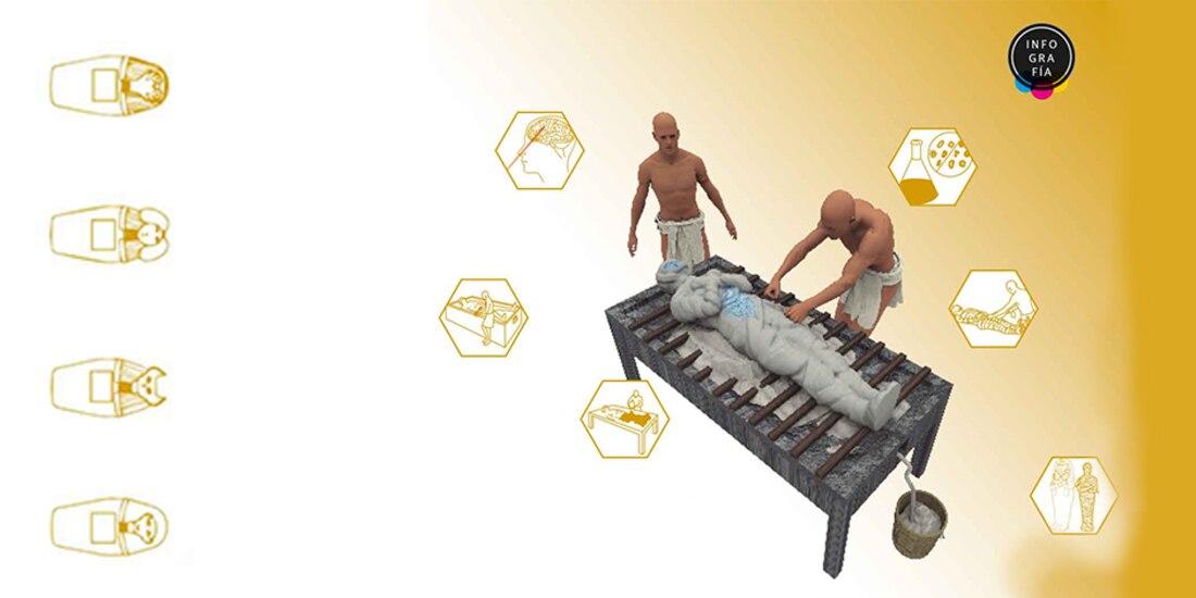 Descubren inusual entierro de sacerdotisa egipcia