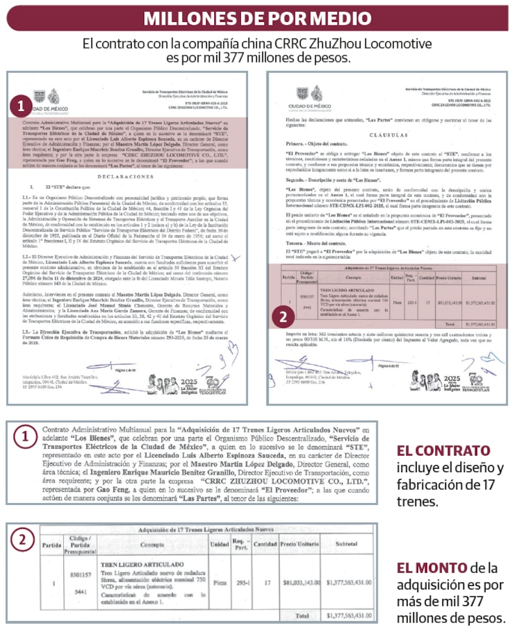 EL CONTRATO incluye el diseño y fabricación de 17 trenes │ EL MONTO de la adquisición es por más de mil 377 millones de pesos