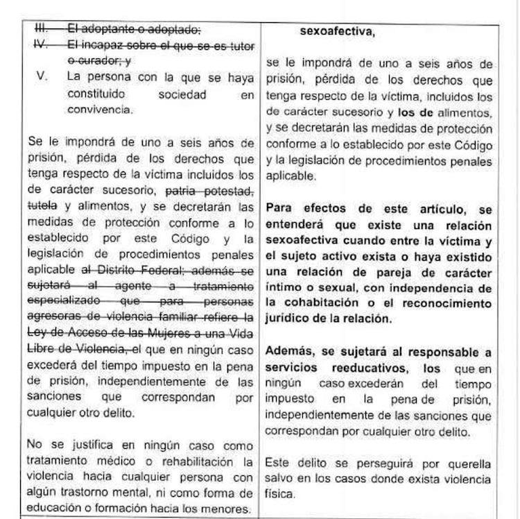 Gobierno capitalino elimina algunas medidas de seguridad en su iniciativa, en comparación con lo ya estipulado
