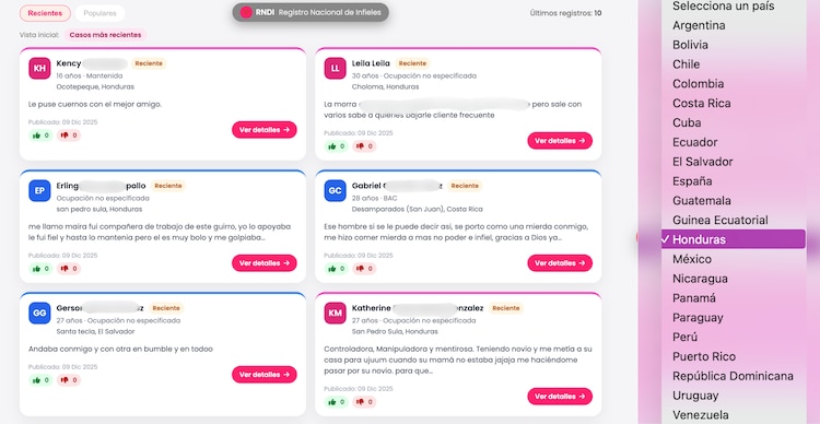 Registro Nacional de Infieles en Honduras