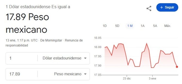 Este es el precio del dólar hoy.