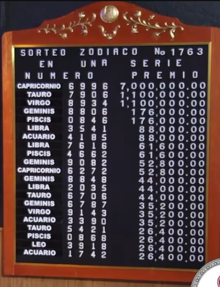 Resultados del sorteo Zodiaco 1763, del domingo 4 de octubre de 2026.