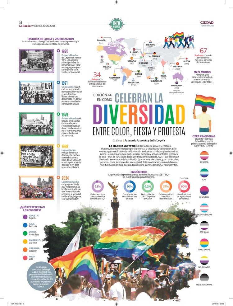 Celebran la diversidad entre color, fiesta y protesta