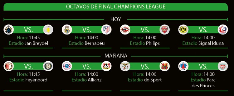 Octavos de final champions league