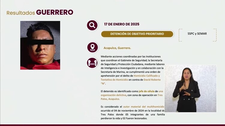 Gobierno federal informa detención de objetivos prioritarios.