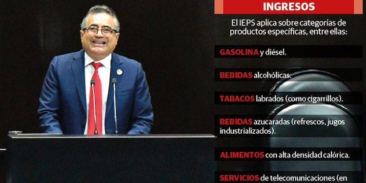 Ingresos