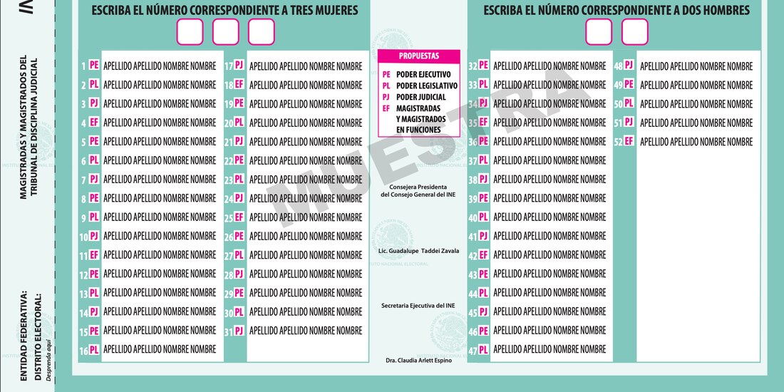 Formato de boletas para la elección de jueces propuesto por el INE.