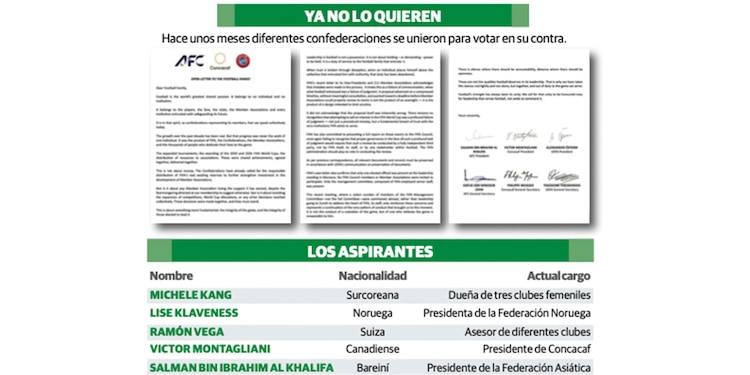 Ya no lo quieren
