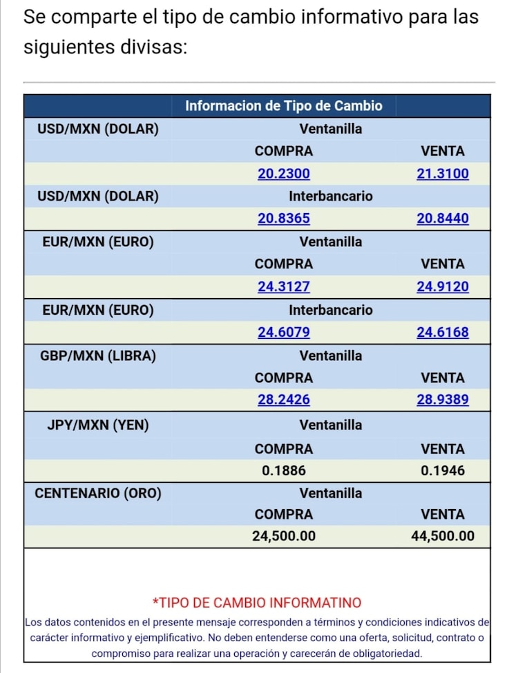 El dólar se vende en 21.31 pesos en ventanillas bancarias, de acuerdo con Citibanamex.