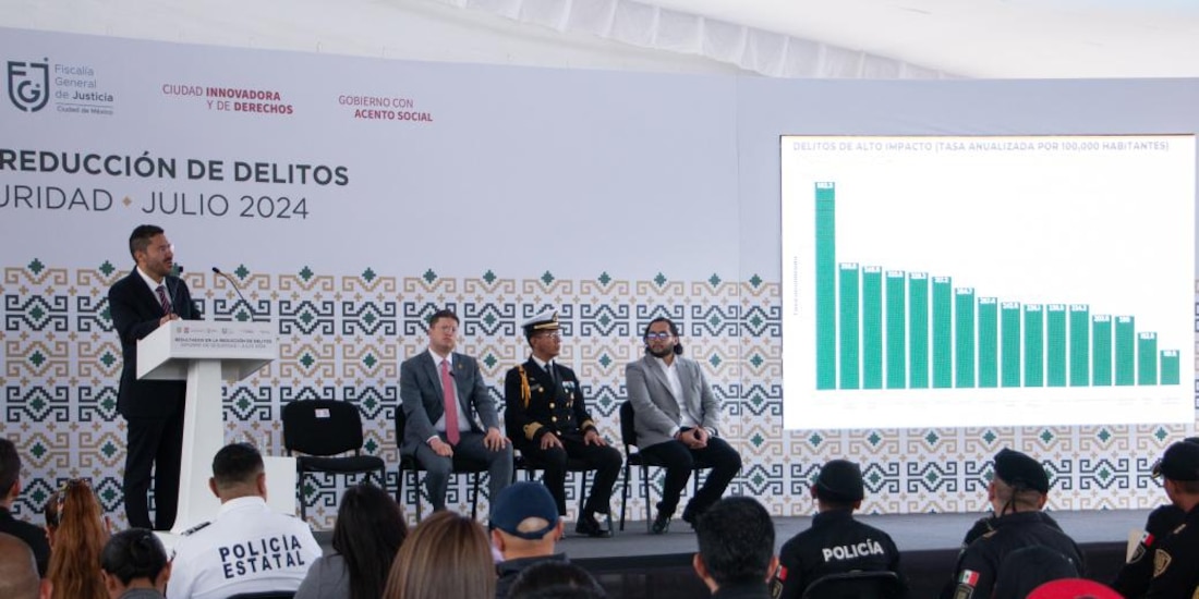 SSC entrega reconocimientos a más de mil policías.