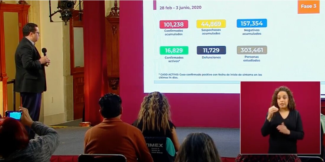 Conferencia de prensa vespertina